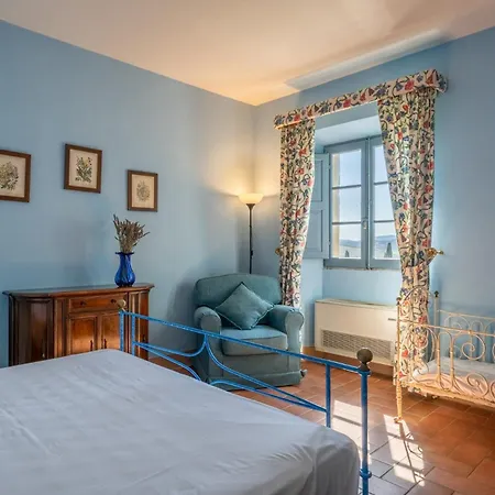 Chianti Escape Poolvines Tenuta Bibbiano-i Sodi فيلة *
