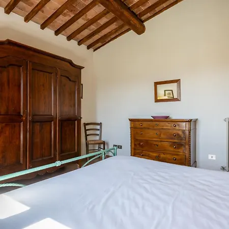 Chianti Classico Wine Tenuta Di Bibbiano - I Sodi